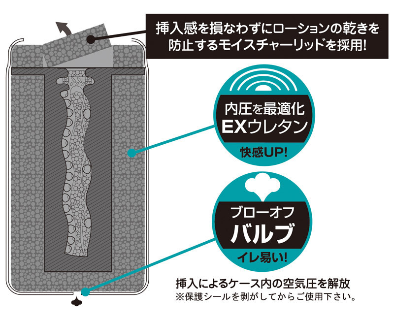 �g�C�Y�n�[�g�J�b�v�@�t�F���`�I